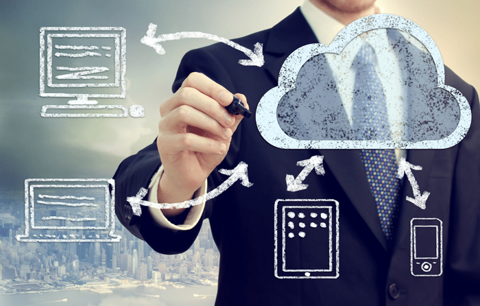 Diagram of Cloud Accounting Systems